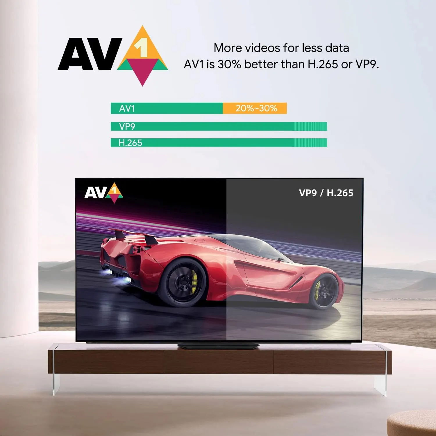 V Mini TV Stick G7 Android11 S905Y4 Quad Core Support Video 4K BT Dual Wifi Voice Assistant Control Portable Smart Boxes