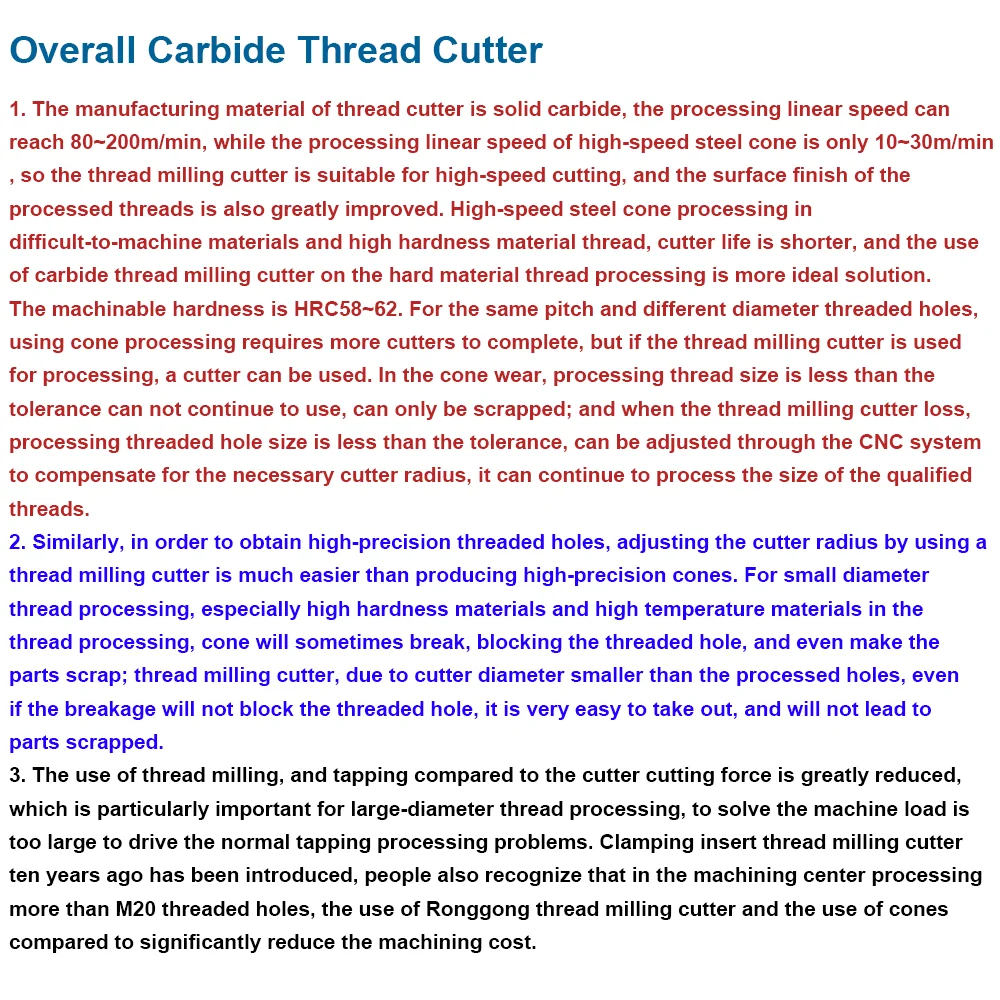 HENGXIN вольфрамовый Карбид внешняя внутренняя резьба фреза UN UNF алюминий