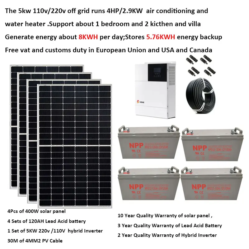 

Solar Panel Kit Complete 5000W 220V 110V Solar Panel 400W Pure Sine Wave Hybrid Inverter Off Grid System 4HP Farm Car Caravan