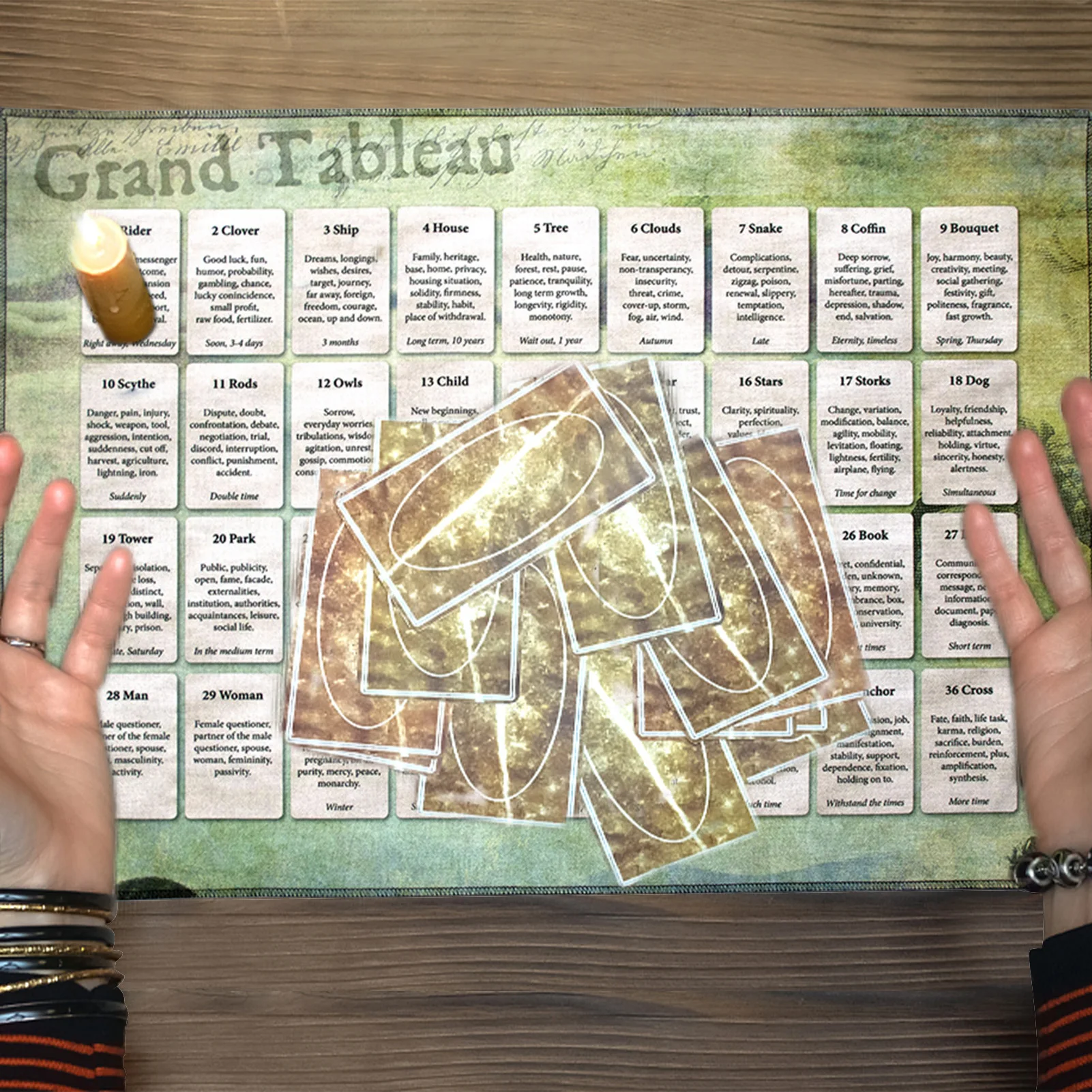 

80x59cm Tarot Card Cloth Board Game Tarots Tablecloth Linen Altar Tarots Cloth Tarots Divination Mat Tapestry