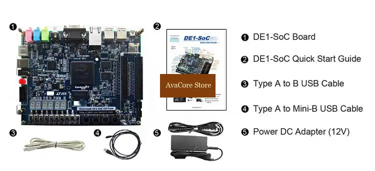 Плата разработки AvaCoreFPGA с SoC Cyclone V 5CSEMA5, двухъядерным процессором ARM Cortex-A9, DDR3, Ethernet, VGA, аудио, учебный комплект. (art.: 3920dd08fdf41) - 3920dd08fdf41