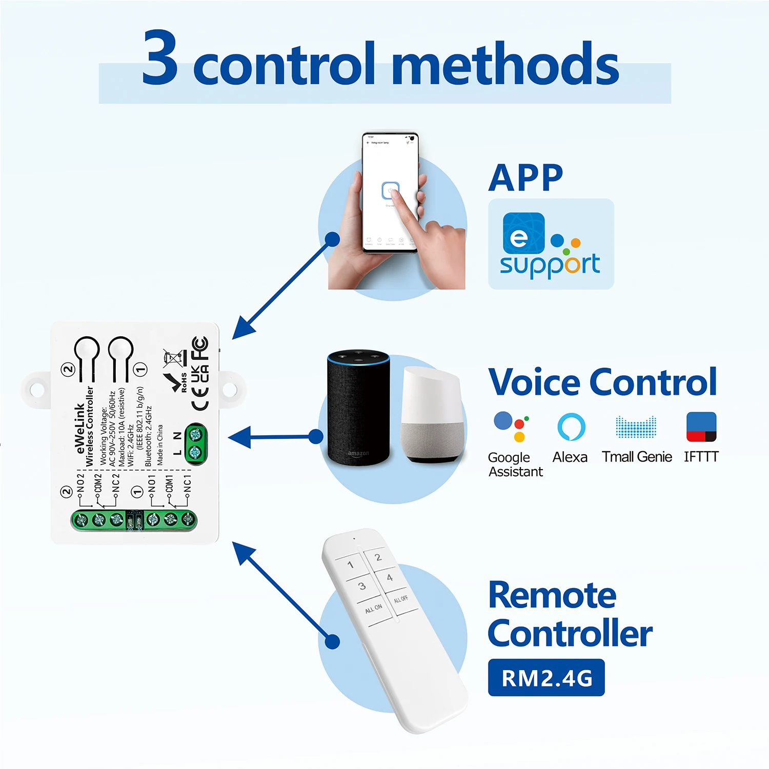 Фото Умный Wi-Fi выключатель EWelink с сухим контактом, AC110V, USB5V, 2-канальный релейный модуль, импульсный/с фиксацией режим, приемник с таймером, работает с Alexa Google №3