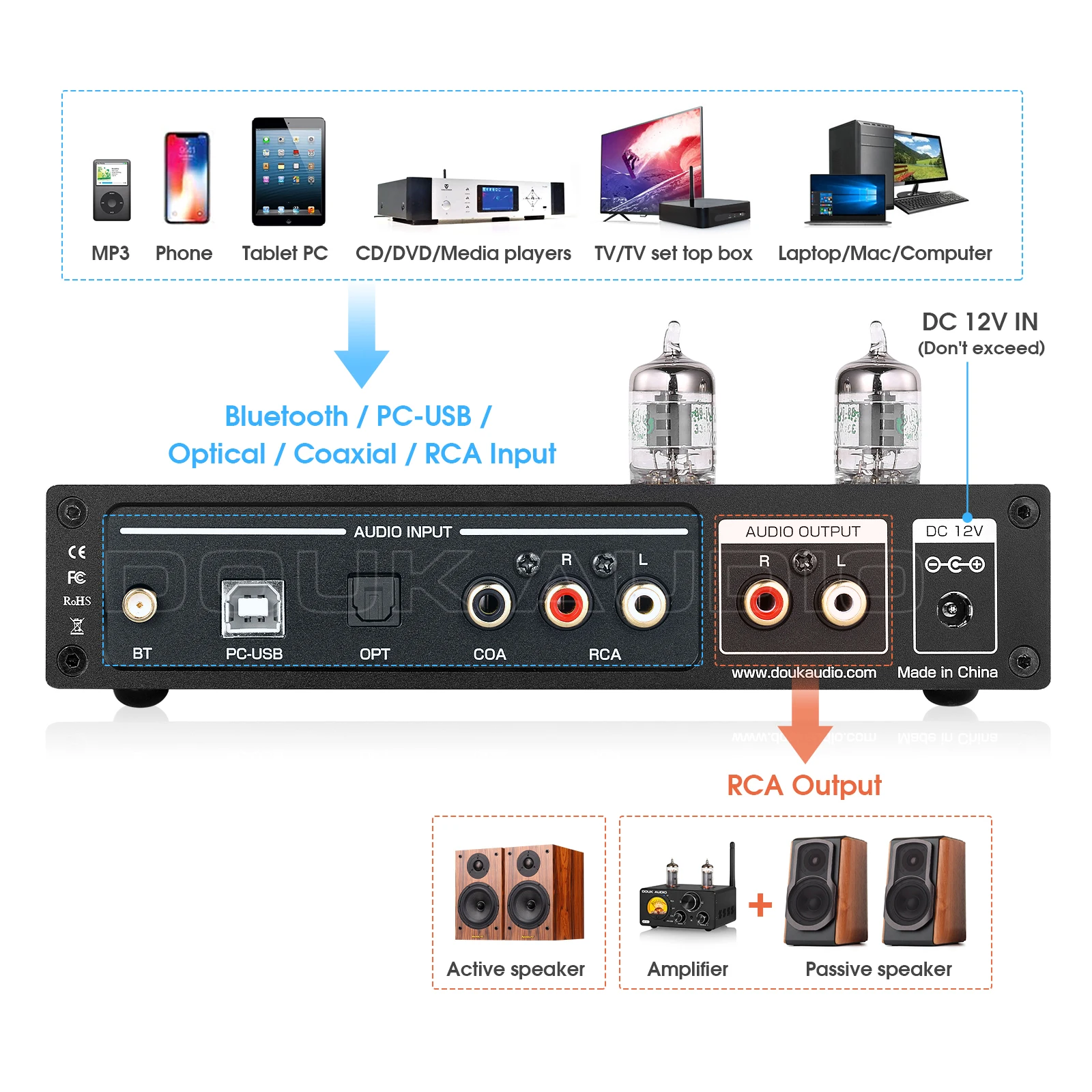 Nobsound HiFi трубчатый Стерео предусилитель USB DAC Bluetooth приемник/передатчик S/PDIF D/A
