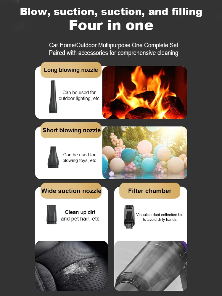 Электрический воздухоочиститель 110000 об./мин.