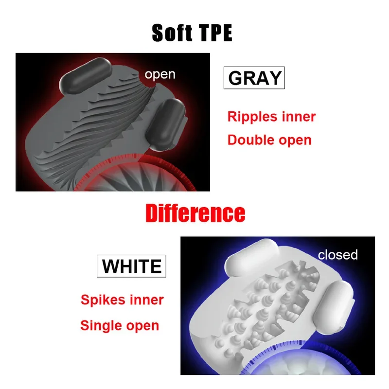 87 мм вибраторы для сосания головки с манометром мужской мастурбатор вагинальный