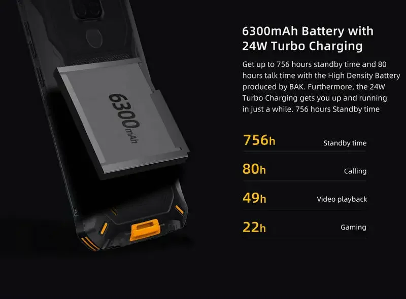 Аккумулятор для Doogee S68 Pro, 6300 мАч, литий-ионный аккумулятор BAT19M 116300   Аккумуляторы Аксессуары для мобильных телефонов (art.: 3920cd8a4cc84) - 3920cd8a4cc84