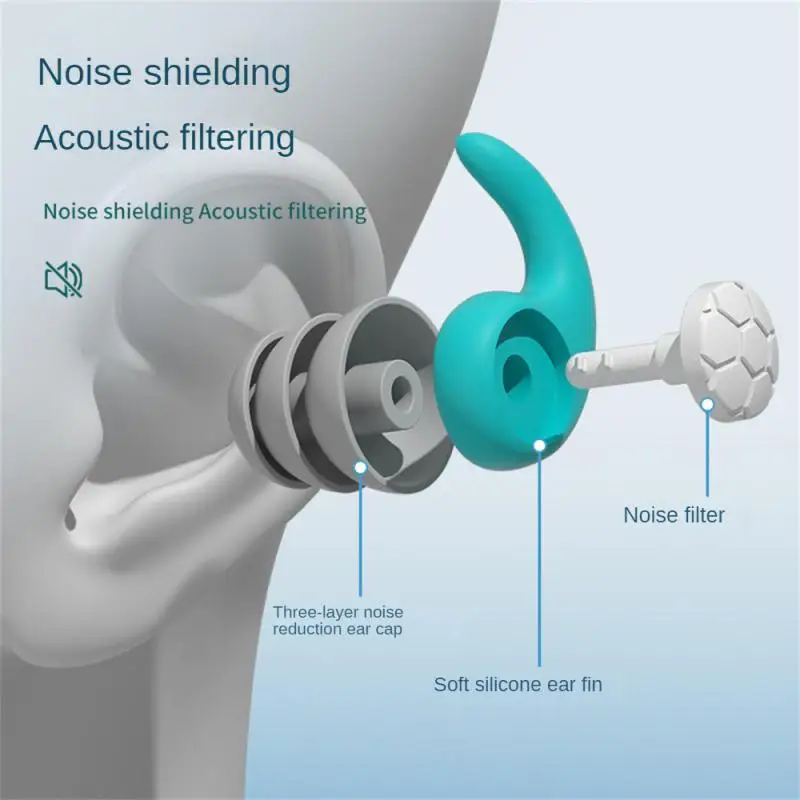 

Новые силиконовые звукоизоляционные шумоподавляющие затычки для ушей шумоподавляющий фильтр для сна плавания водонепроницаемые трехслойные бесшумные затычки для ушей