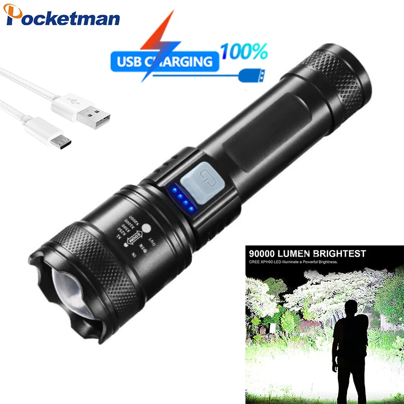 

USB перезаряжаемый LED фонарик с зумом