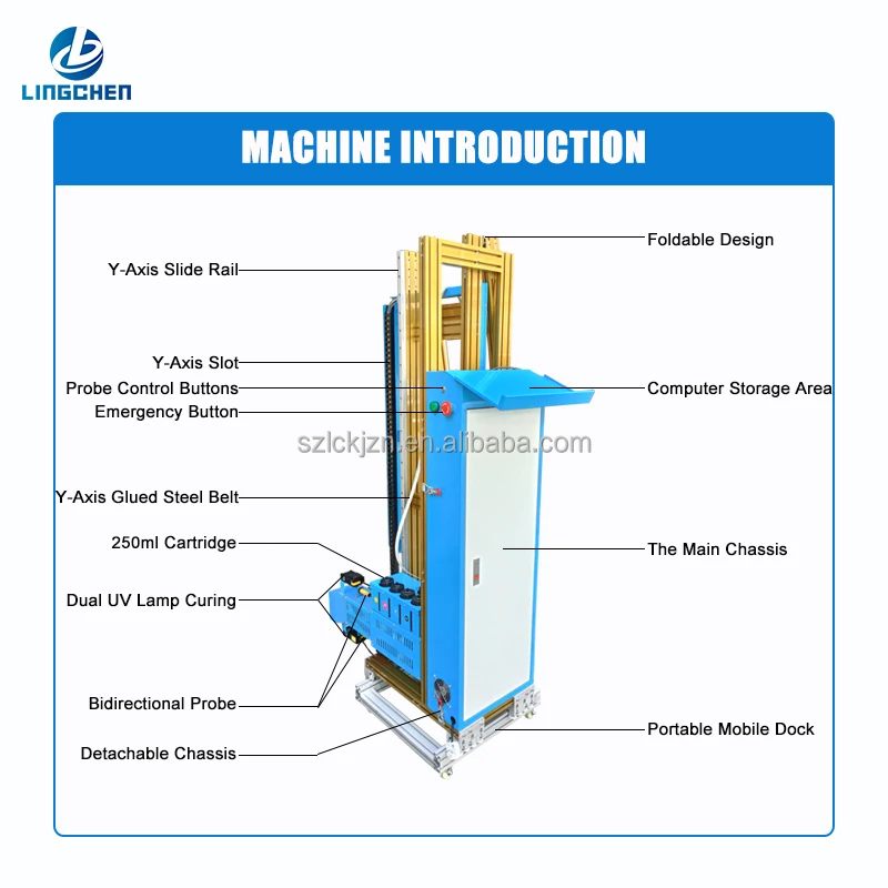 Рисунок 2 - LC-A1 умная настенная 3d-ручка