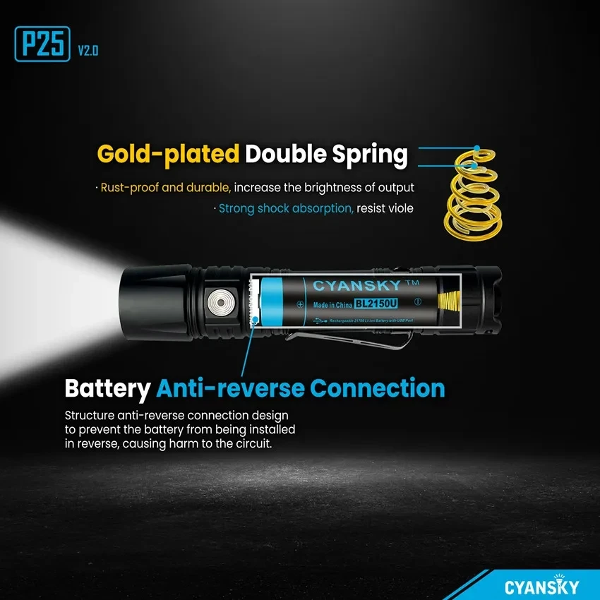 Cyansky Мощный светодиодный фонарик Перезаряжаемый Тактический фонарь Long Shot Ручная