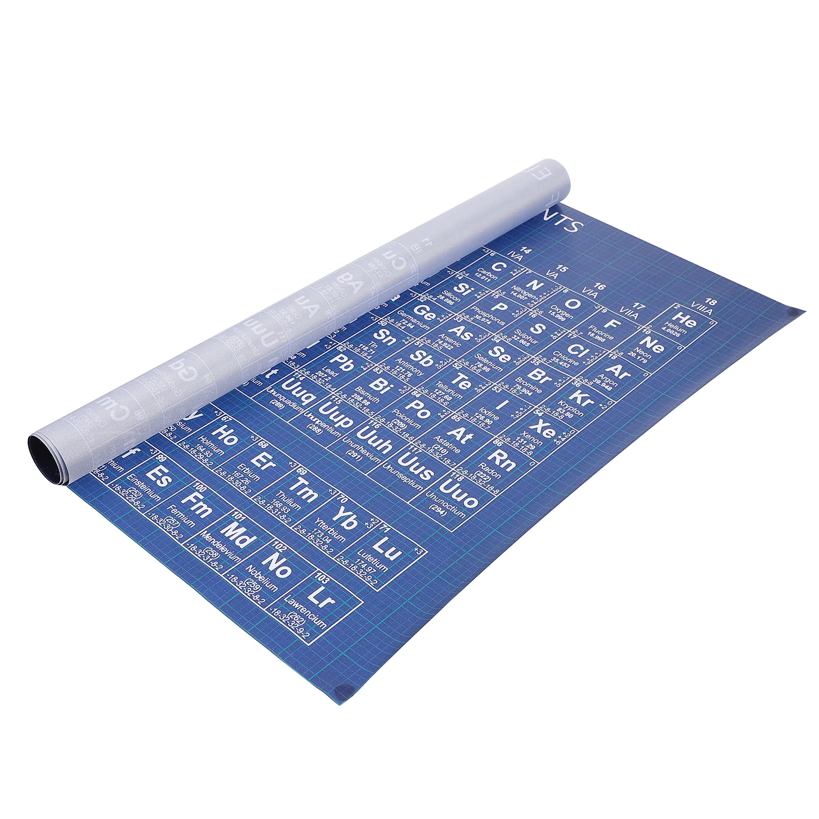 

1 Pc Periodic Table Of Elements Poster Science Education Chart