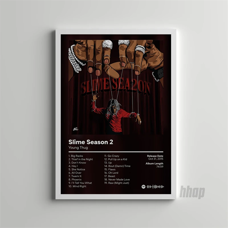 

Постер музыкальный альбом Young Thug на холсте