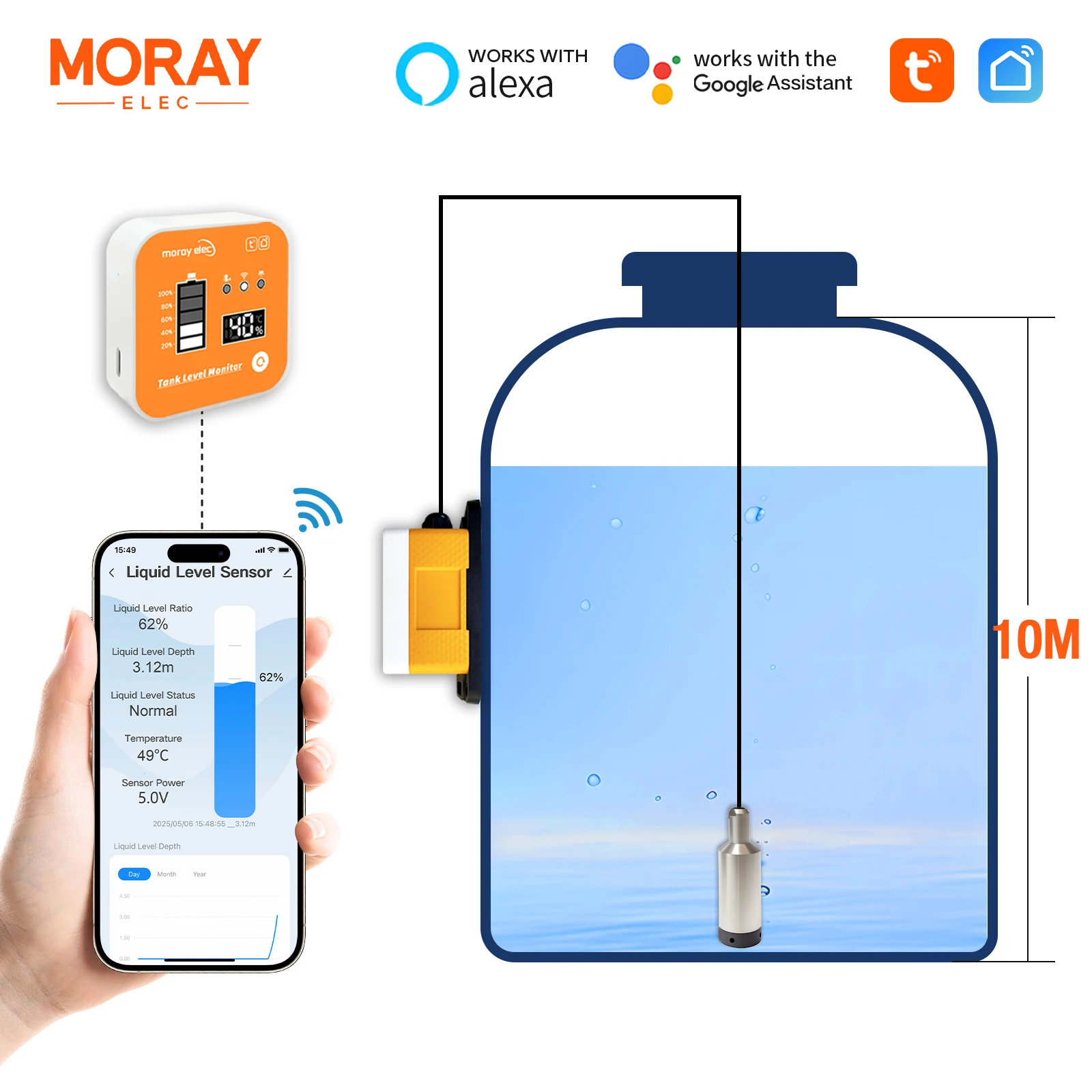 Фото Moray 10M ME202R RF433 МГц Высокоточная дистанционная сигнализация Светодиодный дисплей температуры WIFI Погружной датчик уровня в баке №1