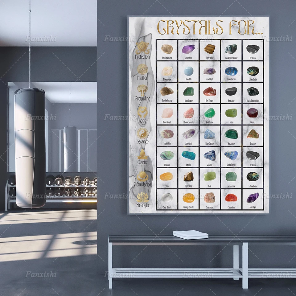 Скандинавская Картина на холсте Печать кристаллов и минералов простой плакат