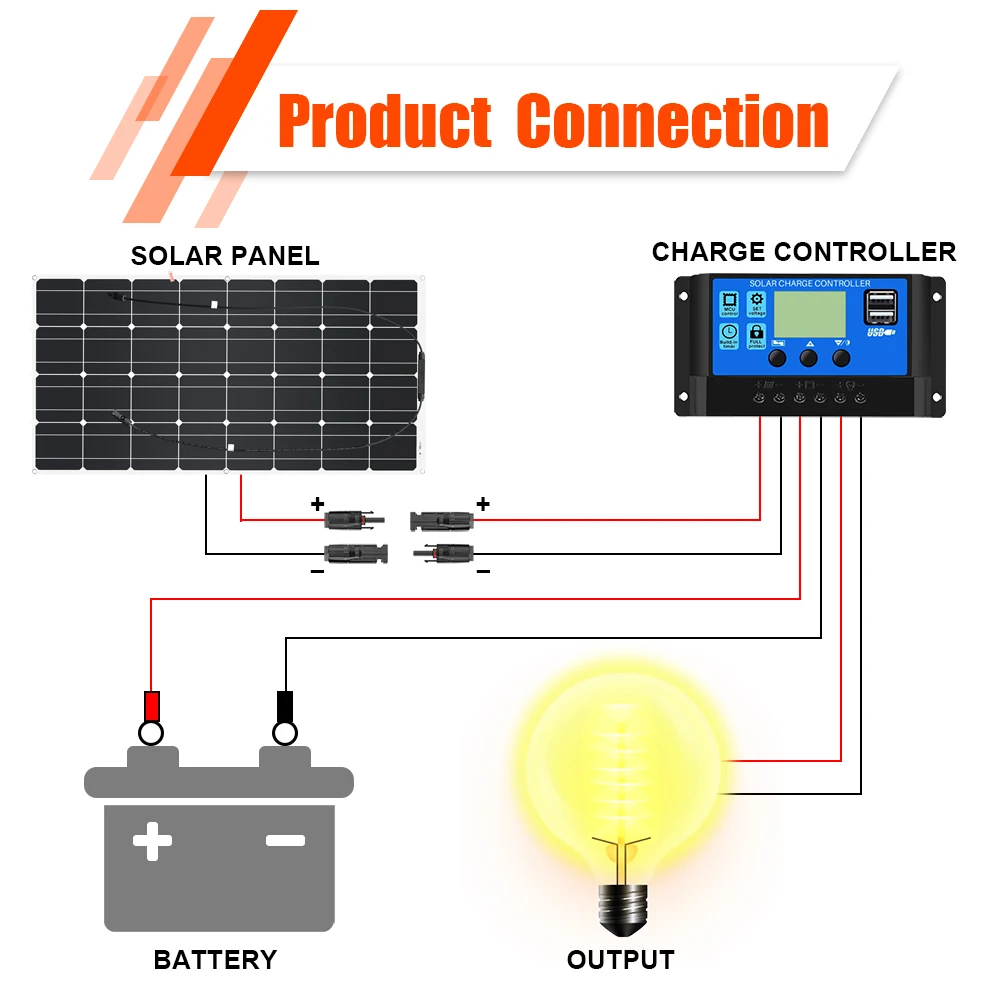 Гибкие аксессуары для солнечных панелей 12 В/24 В 100 Вт 200 300 500 600