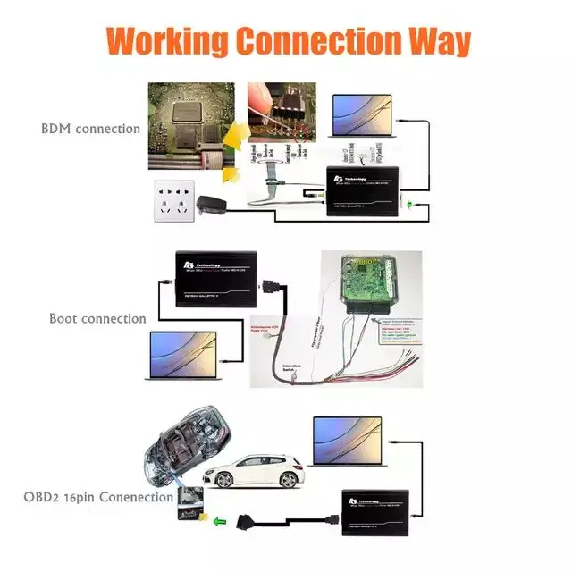 Fgtech Galletto 4 Master V54 0475 VD300 поддержка функция BDM без ограничений obd2 автомобильный Чип