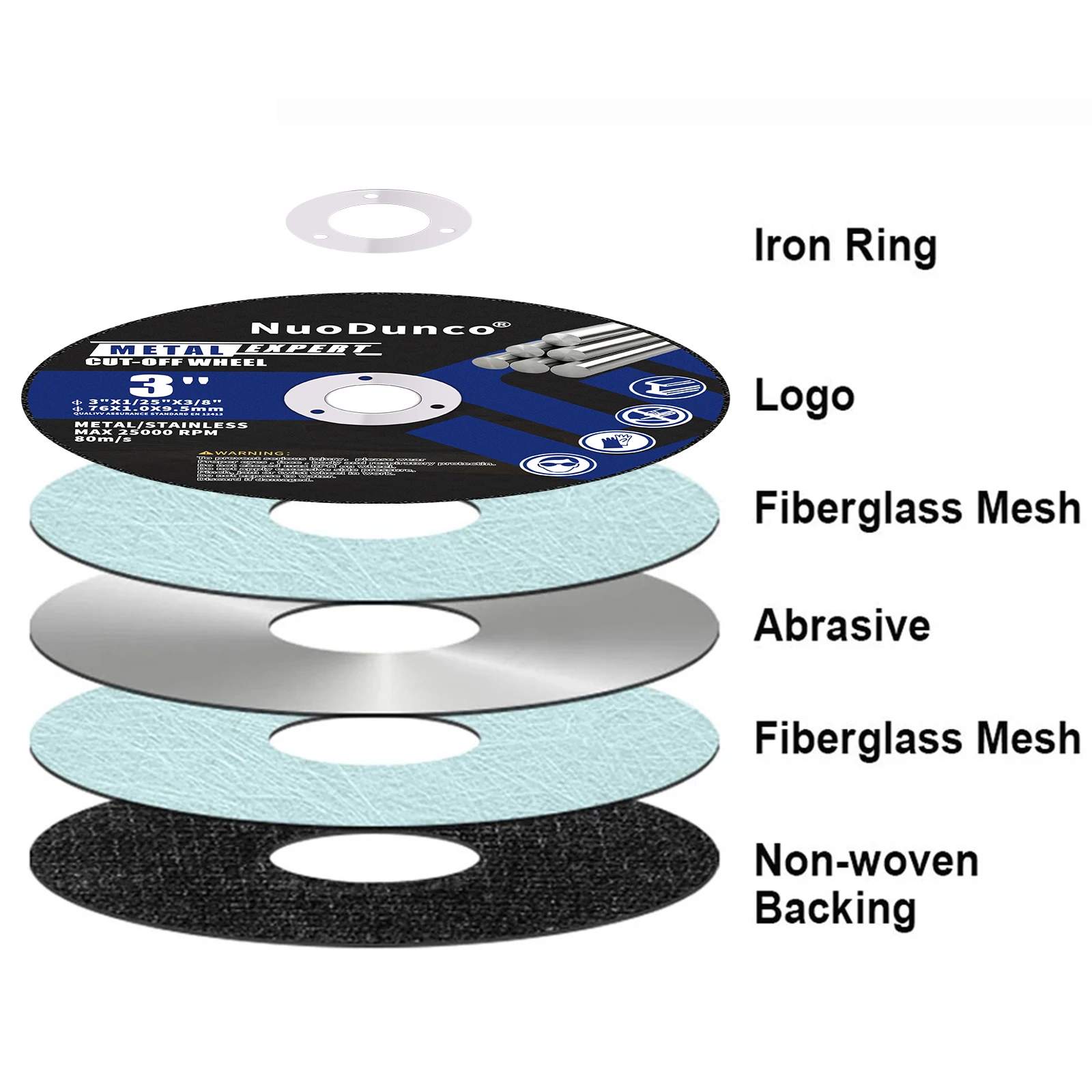 Мини-дисковый шлифовальный инструмент 75 мм электрический вращающаяся