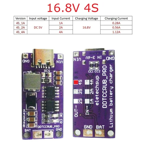 Версия Type-C PRO! Повышающее зарядное устройство для литий-ионных аккумуляторов 8,4 в, 12,6 в, 16,8 в, 7,4 В