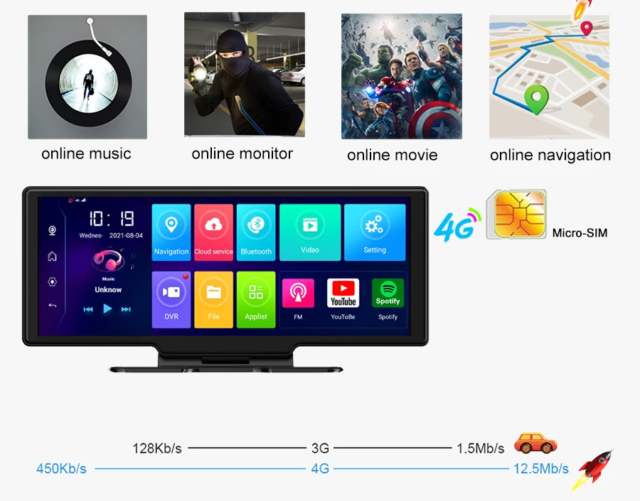 Автомобильный видеорегистратор экран 10 26 дюйма Android 8 1 4G на зеркало заднего вида