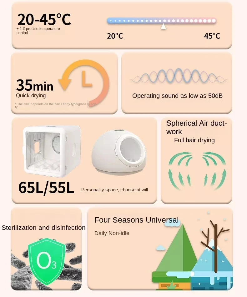 Автоматическая умная сушилка для домашних животных кошек и собак