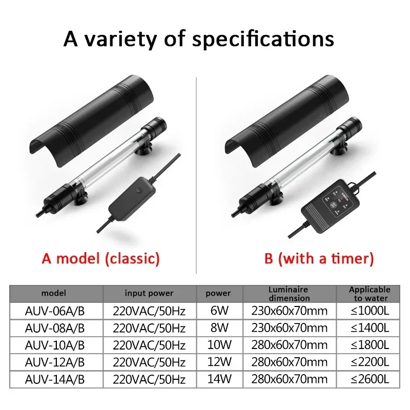 УФ-бактерицидная лампа для аквариума очистка воды ультрафиолетовая дезинфекции