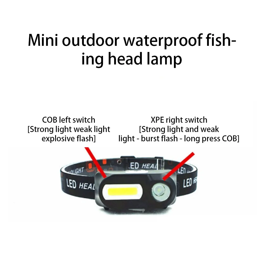 

COB Headlamp Fishing USB 280lm Camping Working Headlight Emergency