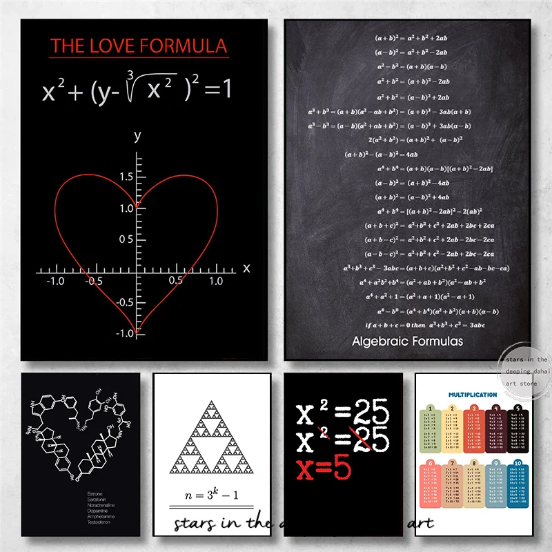 Прикольная таблица умножения математики искусственная живопись Настенная