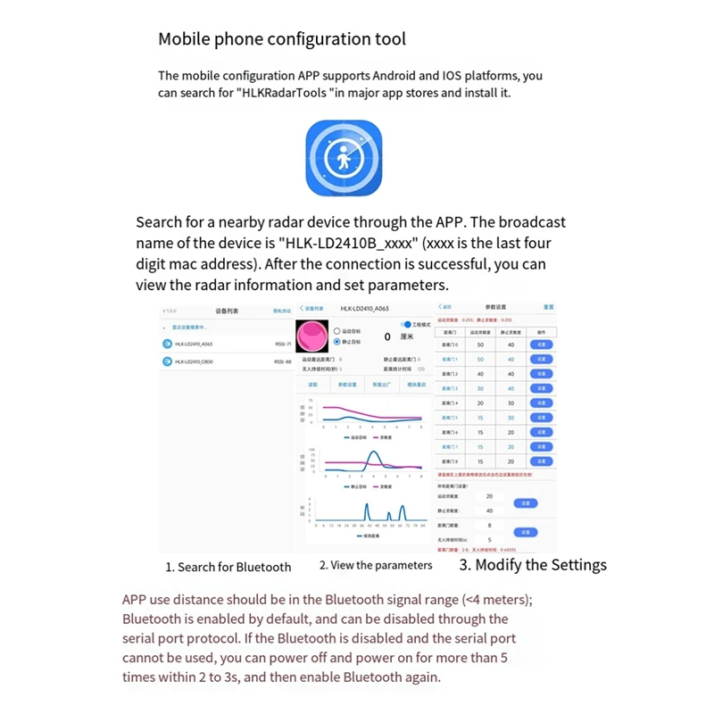 Модуль распознавания радара 24 ГГц модуль LD2410 с BT + кабелем 5 в LD2420 волновой датчик