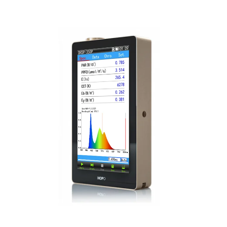 

OHSP-350 Portable Spectrum Analyzer test for PAR,PPFD parameters