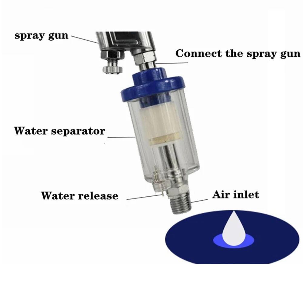 Водяной масляный сепаратор 1/4 дюйма встроенный для компрессора краскопульт