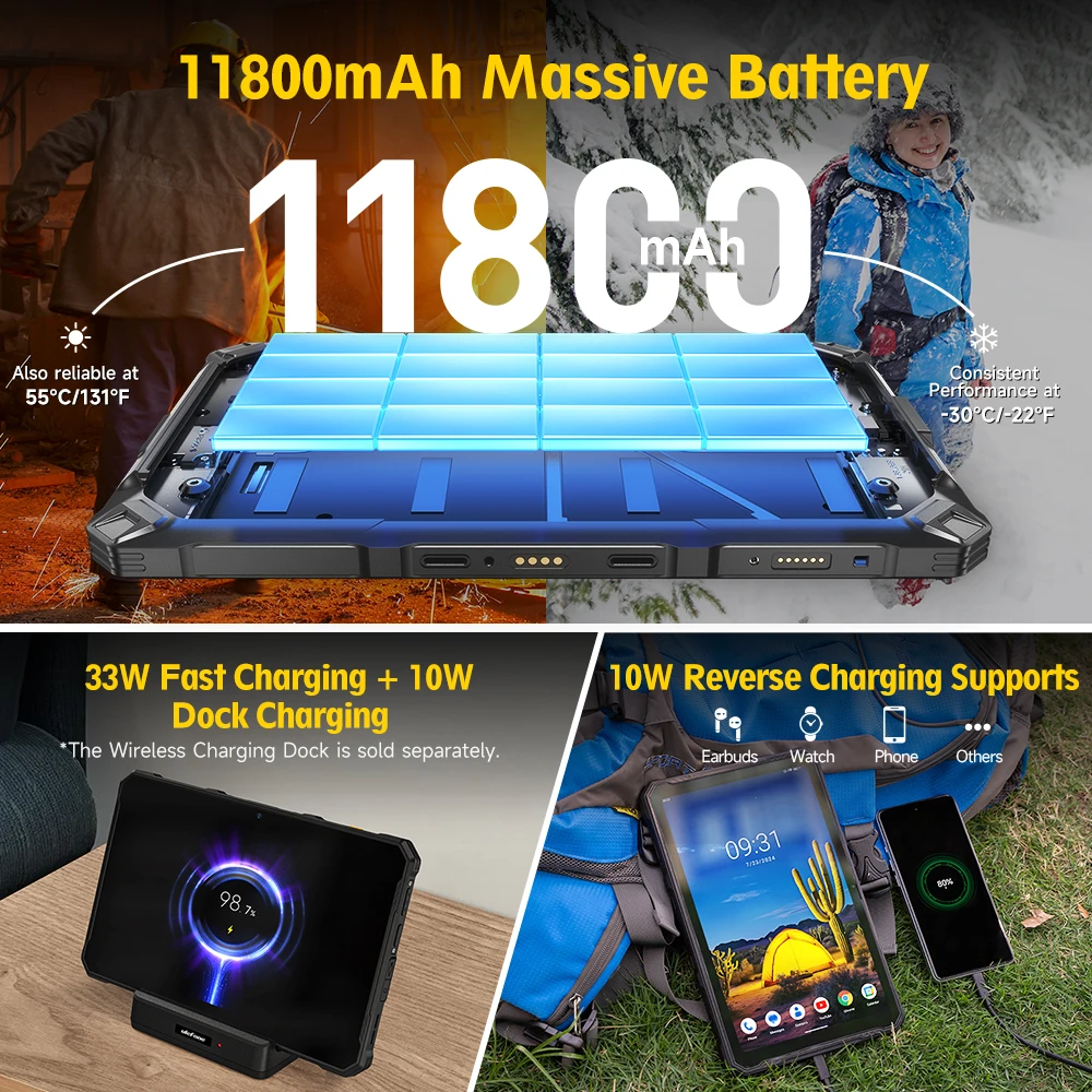 【Новинка 2024 года】Ulefone Armor Pad 4 Ultra 5G Прочный планшет Android 14 IP68/IP69K Аккумулятор 11800