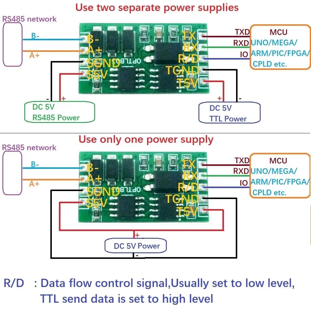 2 шт. OPTLB03 промышленного класса RS485 к TTL232 RXD TXD R/D изолированный модуль защиты от