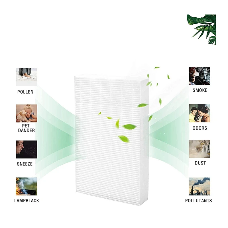 Сменный HEPA-фильтр для Honeywell HPA300 HPA200 HPA100 HPA090 настоящий фильтр R (HRF-R3 HRF-R2)