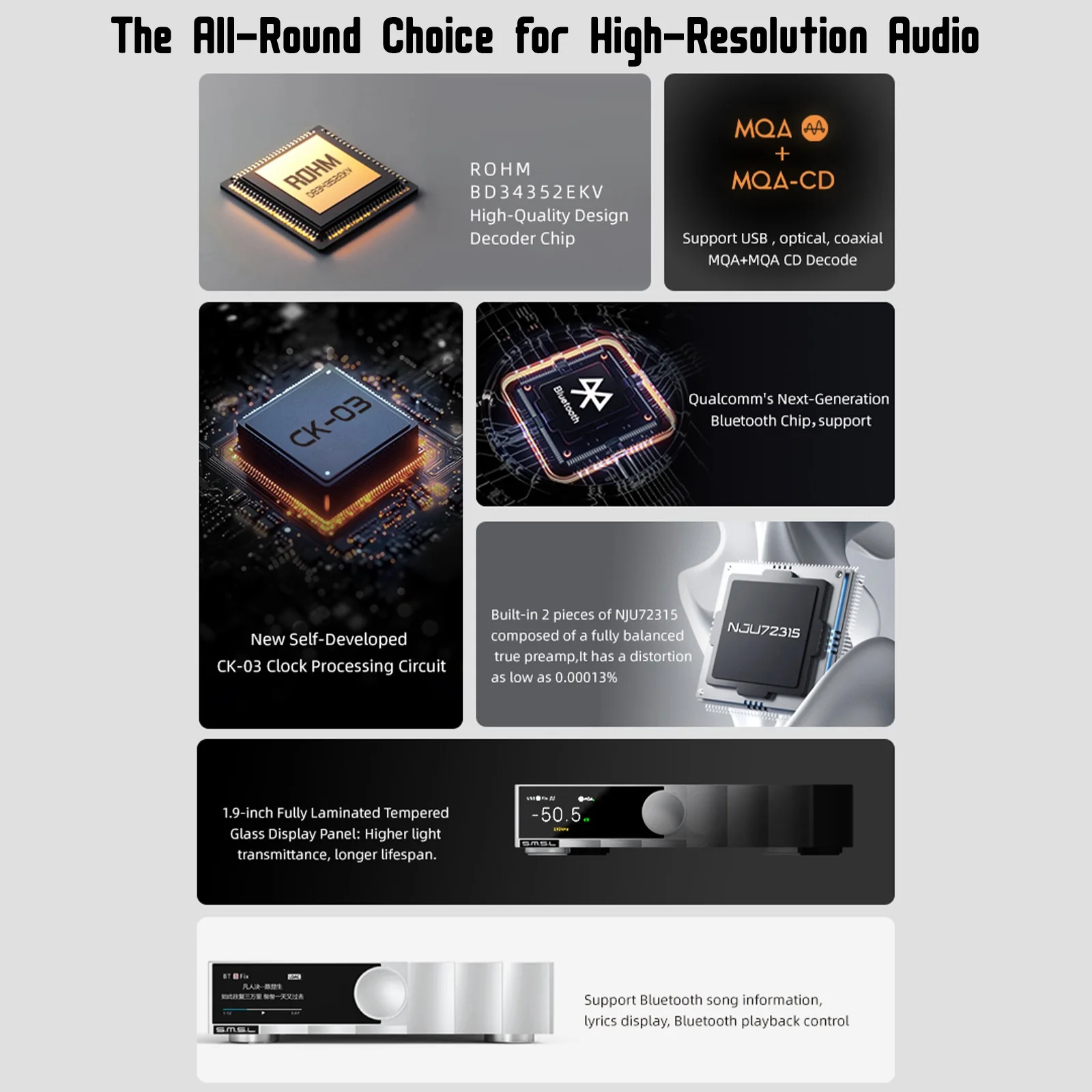 Фото SMSL D200 Hi-Res аудиодекодер с чипом ROHM BD34352EKV DAC, XU316 MQA, USB, оптическим, коаксиальным и Bluetooth входами, внешним тактовым входом 10 МГц. №2