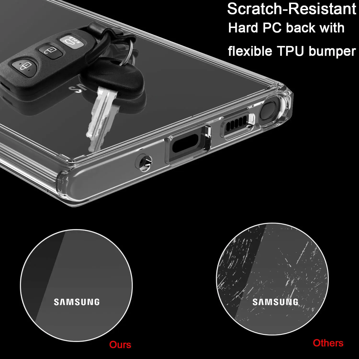 Clear Case For Samsung Galaxy Note20 / 20 Ultra 5G Slim Pattern Soft Phone Back Cases Cover For Samsung S8 S9 S10 S20FE S23