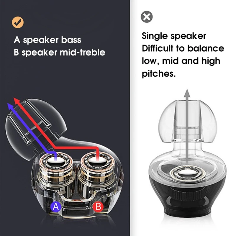 TWS-наушники T22 с активным шумоподавлением и поддержкой Bluetooth 5 1