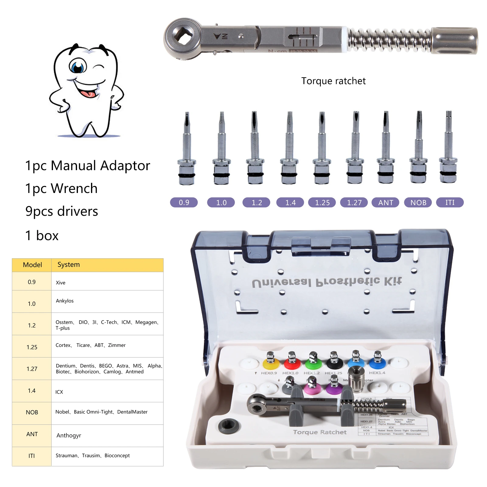 Динамометрический ключ для зубных имплантатов отвертка набор протезирования