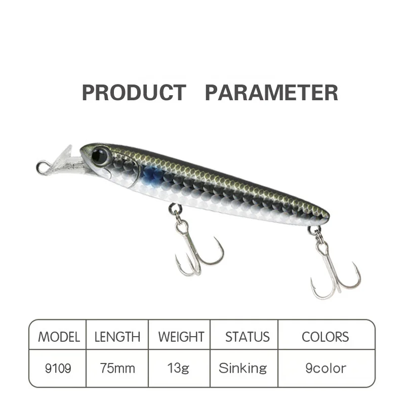 

1 Pcs 75mm 13g Sinking Rocket Lures Fishing Minnow Wobbler 9 Corlors Hard Plastic Pesca Fishing Tackle Accessories
