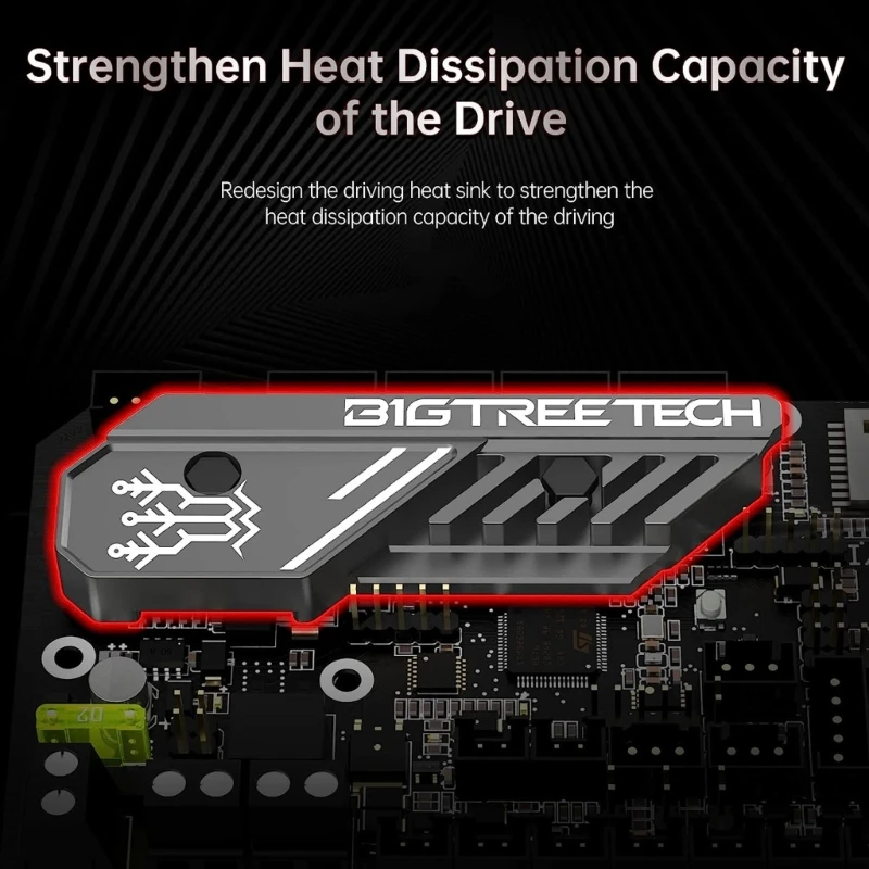 Комплект управления 3D-принтером SKR Mini V3.0 + CB1 V2.2 Pi4B для Ender3 Klipper