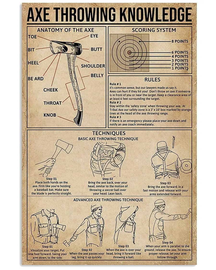 

Знания о метальных знаках A Axe, постеры для декора комнаты, навыки для дома, клуба, офиса, настенный декор с напечатанным рисунком, 8x12 дюймов