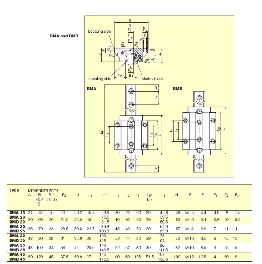 Шнековый ползунок BMA45 BMW45A G0 G1 G2 G3-V1 V2 V3