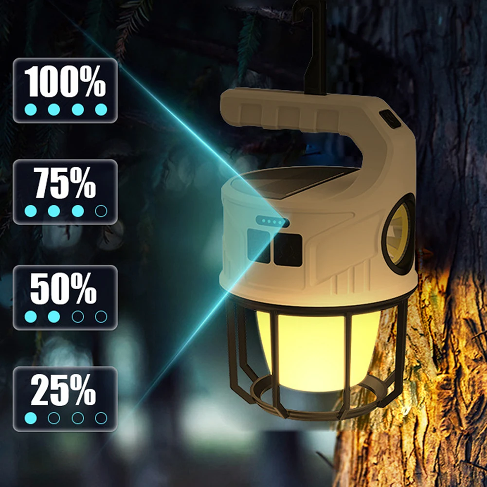 

LED Camping Light Super Bright 300LM Tent Light Type-C USB Rechargeable with Hook Emergency Charger for Hiking Fishing Adventure