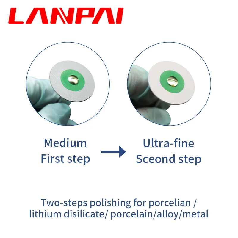 Рисунок 4 - Набор для полировки и полировки