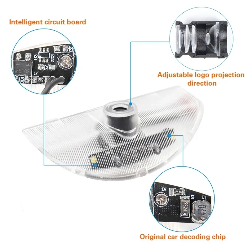 2 шт. Светодиодные проекторы для дверей автомобиля Mitsubishi Pajero 2008-2020 Grandis 2009