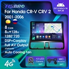 Автомагнитола 2 Din Android для Honda CRV CR-V 2 2001-2006 8G + 128G ar Радио мультимедийный плеер навигация GPS WIFI 4G Авторадио DSP