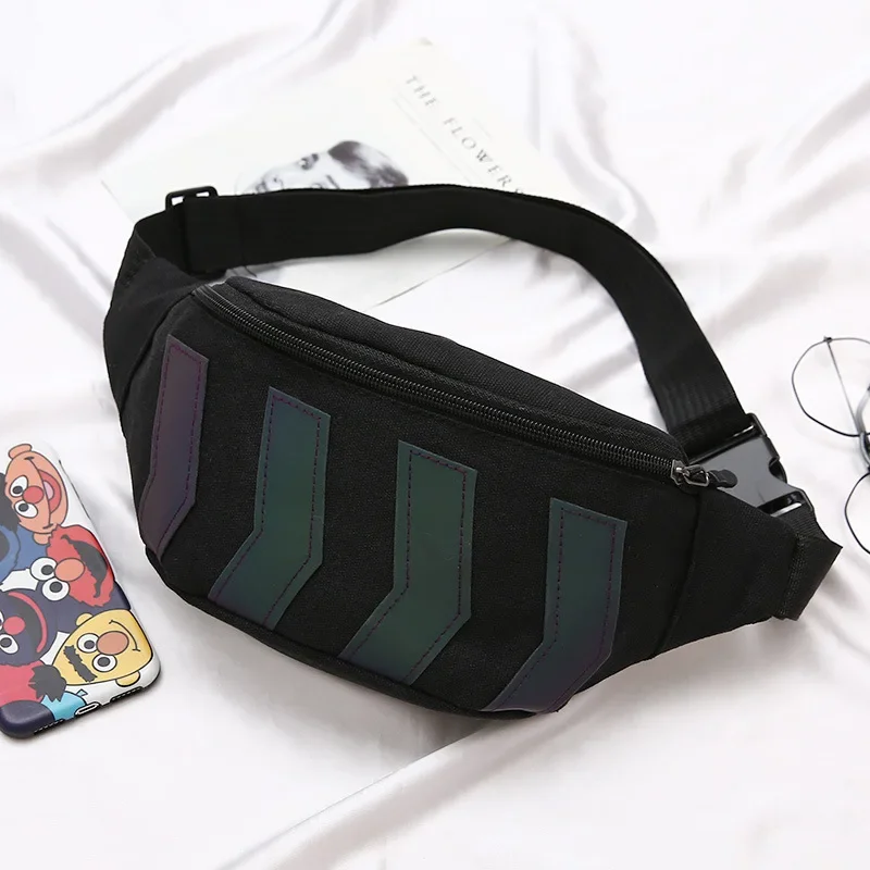 Рисунок 4 - Светоотражающие поясные сумки для мужчин