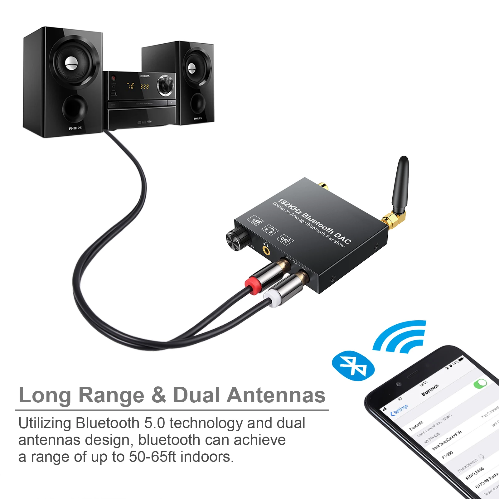 Цифро-аналоговый аудиоконвертер eSYNiC 192k с Bluetooth-совместимым приемником Toslink