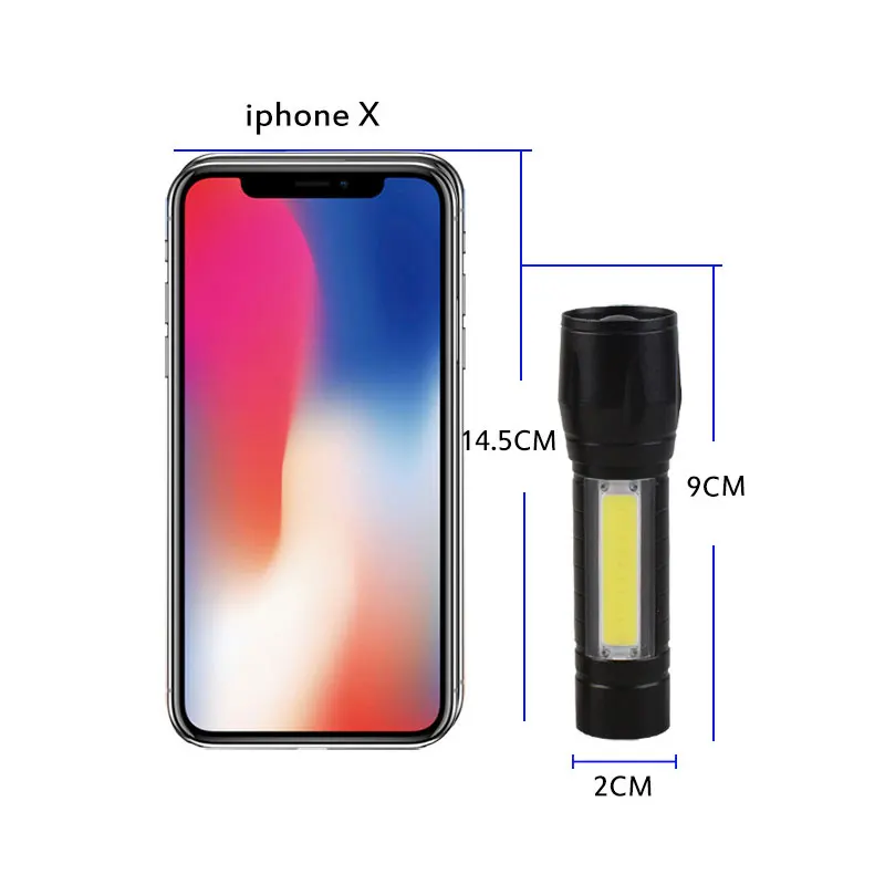 Портативный перезаряжаемый светодиодный фонарик с зумом Q5 фонарь 3 режимами