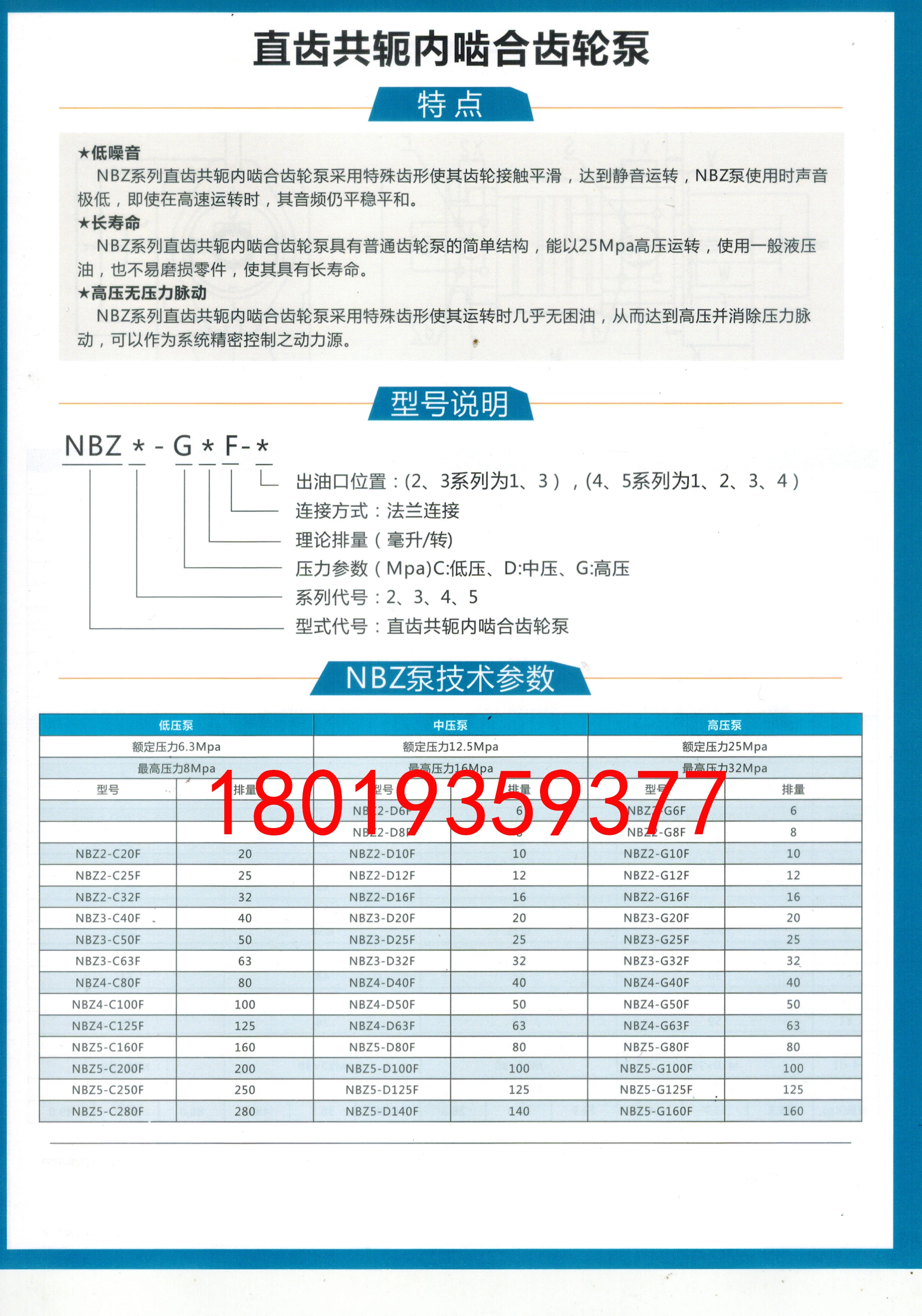 Шестеренный насос NBZ2-G10F G12F G16F NBZ3-G20F G25F G32F NBZ4 5
