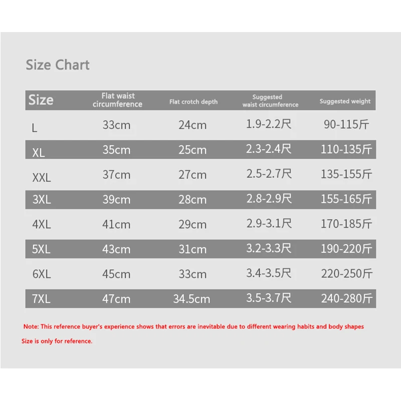 4Pcs Plus Size Men's Briefs Underwear Cotton Fat Loose Breathable Fat Shorts Head Plus Fertilizer Increase 250 kg.